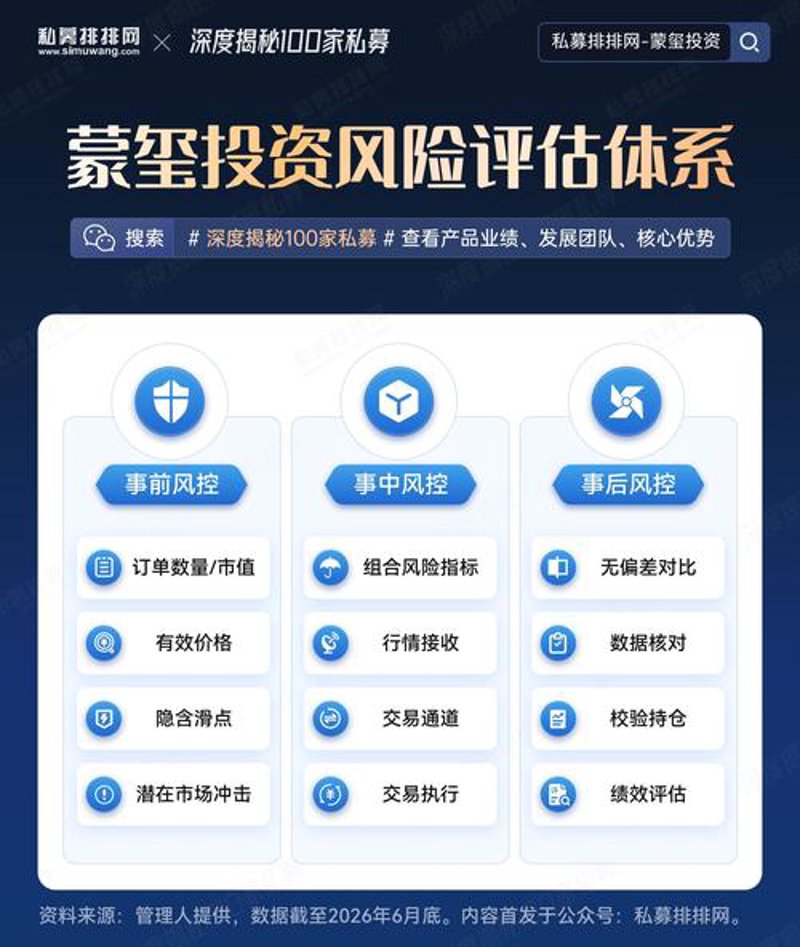 风险投资咨询